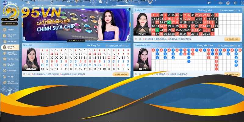 Sơ lược về Roulette 95VN